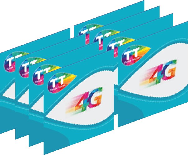 Mock-up of a range of 4G SIM packs